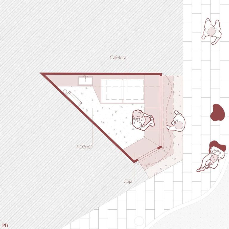 Diseño cafetería