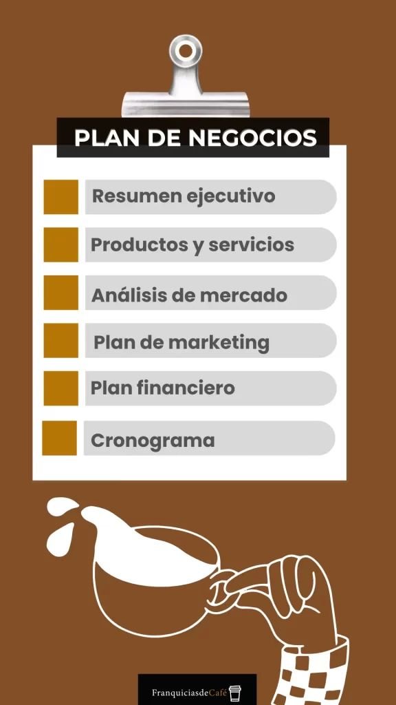 Plan de negocios para una cafetería 
