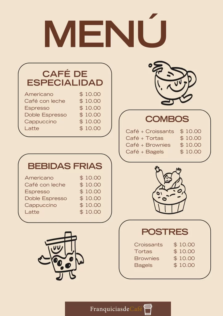 menú; cómo poner precios en una cafetería