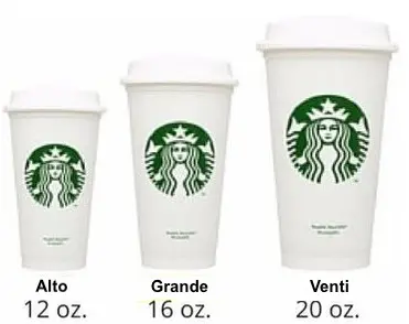 Starbucks medidas
