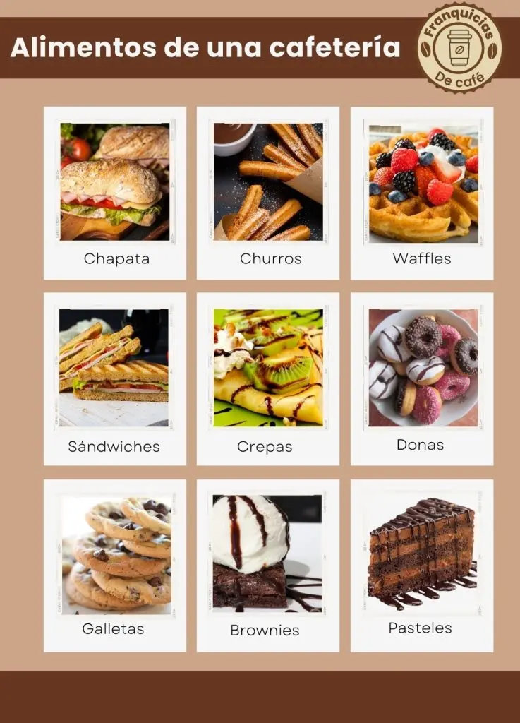 Alimentos de una cafetería: