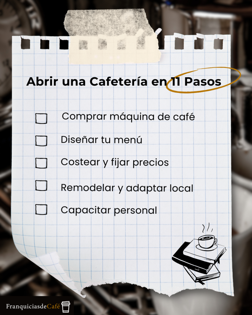Abrir una cafetería en 11 pasos 